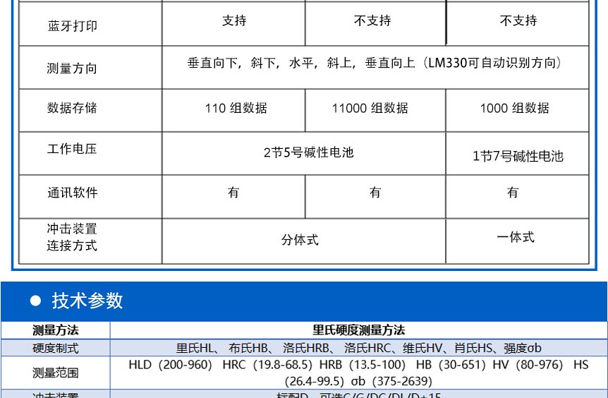 HDY100硬度計(jì)_06.jpg