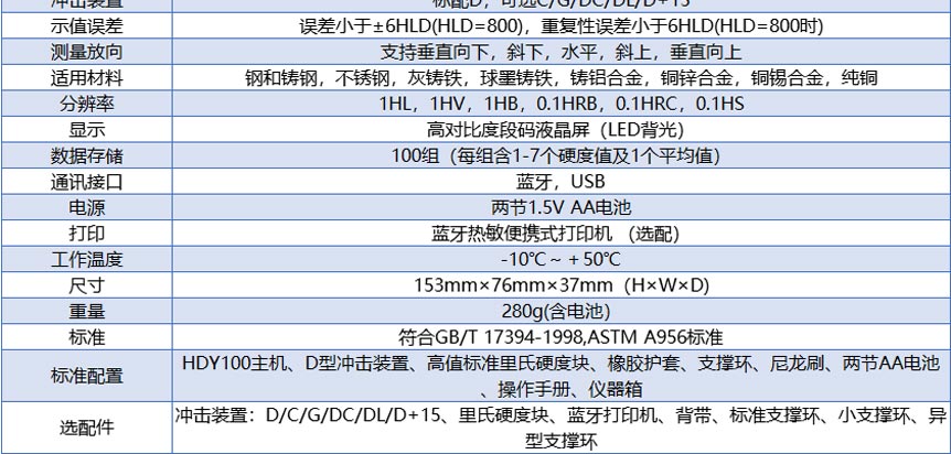 HDY100硬度計(jì)_07.jpg