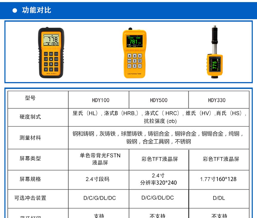 HDY330筆試硬度計_04.jpg